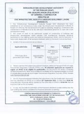 Civic Infrastructure, Backlot & Landscape Development, Lahore (Package-C1)