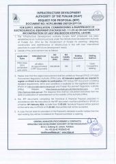 Electrosurgical Equipment (Package No. 11, Lot-A) for 