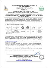 Apheresis System (Package No. 18, Lot-K1) for 