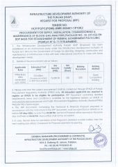 Blood Gas Analyzer (Package No. 18, Lot-K2) for 