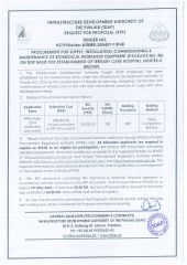 Biomedical Workshop Equipment (Package No. 48) for 