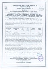 OT Tables (Package No. 10) for 