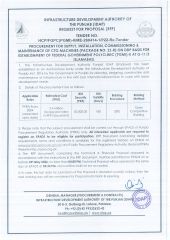CTG Machines (Package No. 22-R) for 