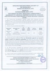 Cardiology Equipment (Package No. 44) for 