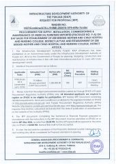 Medical Furniture Imported (Package No. 9-A) for 