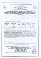 BiPAP Machines (Package No. 13, Lot-B)  for 