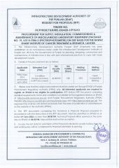 Miscellaneous Laboratory  Equipment (Package No. 19, Lot-K-ltem-3 Spectrophotometer)  for 