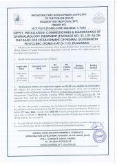 Ophthalmology Equipment (Package No. 33, Lot-A)  for 