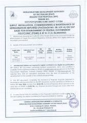 Refrigeration Imported (Package No. 28, Lot-A) for 