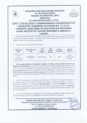   Laboratory Equipment (Package No. 19, Lot-B, Chemistry Analyzers)  for  